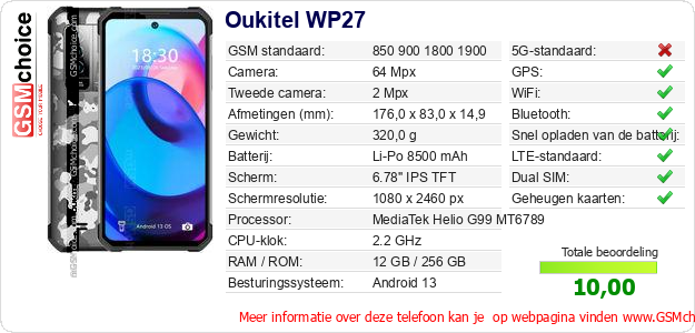 Oukitel WP27 Technische gegevens 