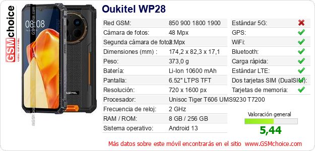 Oukitel WP28 Datos técnicos del móvil Oukitel WP28 Datos técnicos del móvil