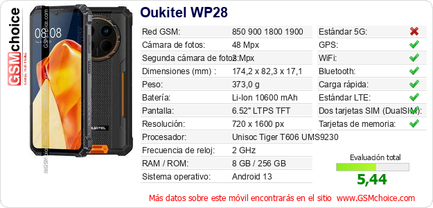 Oukitel WP28 Datos técnicos del móvil 