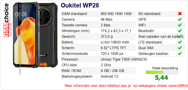 Oukitel WP28 Technische gegevens Oukitel WP28 Technische gegevens