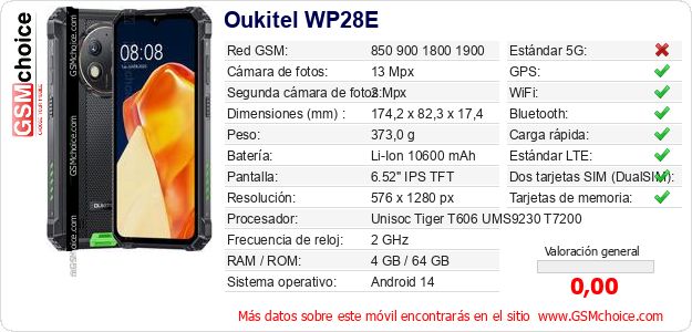 Oukitel WP28E Datos técnicos del móvil Oukitel WP28E Datos técnicos del móvil