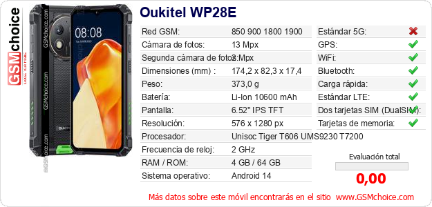 Oukitel WP28E Datos técnicos del móvil 