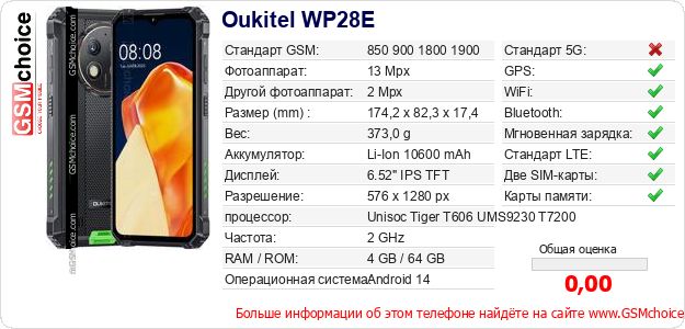 Oukitel WP28E Технические данные телефона Oukitel WP28E Технические данные телефона