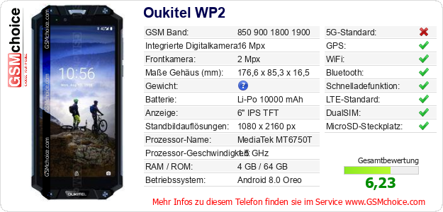 Oukitel WP2 technische Daten Oukitel WP2 technische Daten