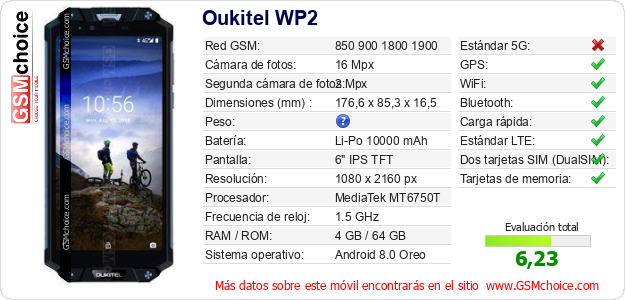 Oukitel WP2 Datos técnicos del móvil 