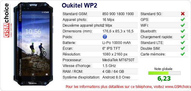 Oukitel WP2 Fiche technique
