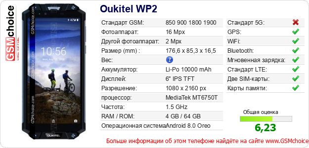 Oukitel WP2 Технические данные телефона Oukitel WP2 Технические данные телефона