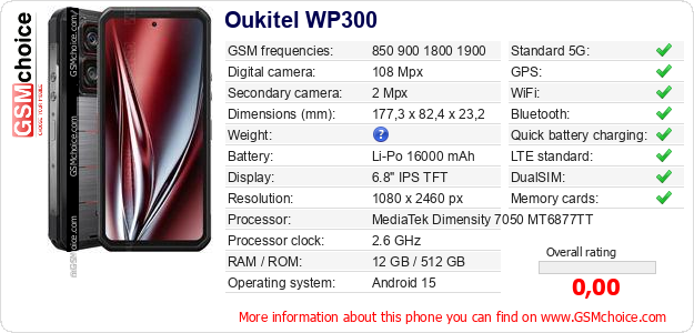Oukitel WP300 technical specifications Oukitel WP300 technical specifications