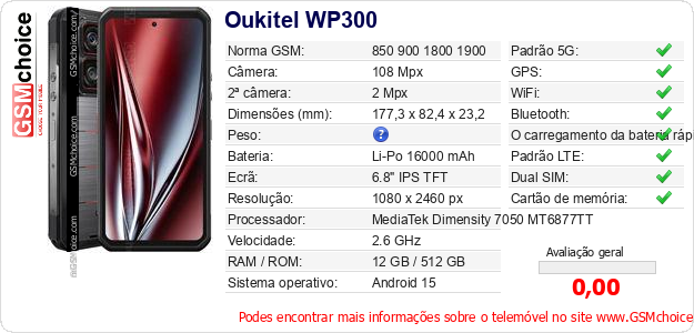 Oukitel WP300 Especificações técnicas do telemóvel 