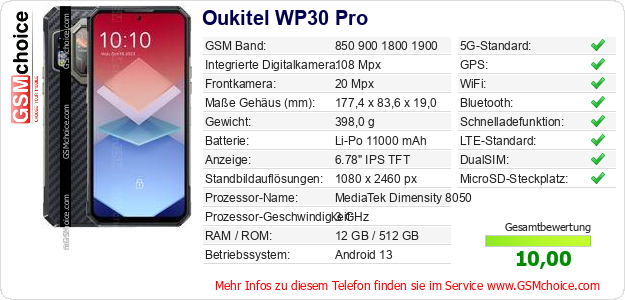 Oukitel WP30 Pro technische Daten Oukitel WP30 Pro technische Daten