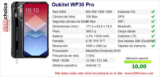Oukitel WP30 Pro Datos técnicos del móvil Oukitel WP30 Pro Datos técnicos del móvil