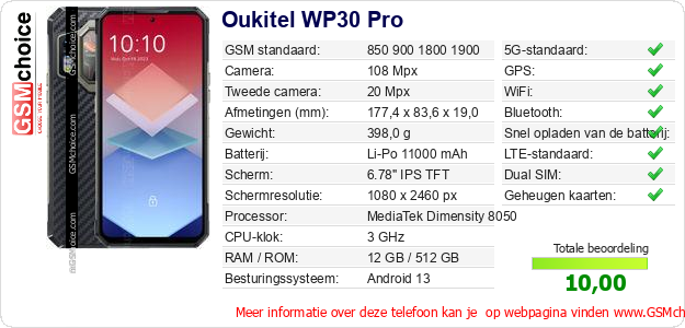 Oukitel WP30 Pro Technische gegevens 