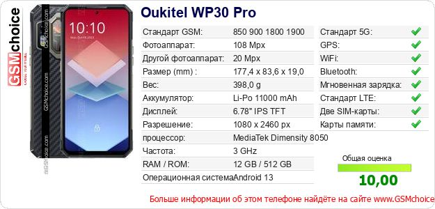 Oukitel WP30 Pro Технические данные телефона Oukitel WP30 Pro Технические данные телефона