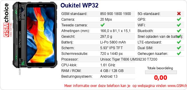 Oukitel WP32 Technische gegevens Oukitel WP32 Technische gegevens
