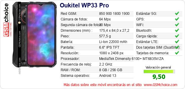 Oukitel WP33 Pro Datos técnicos del móvil Oukitel WP33 Pro Datos técnicos del móvil