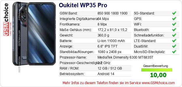 Oukitel WP35 Pro technische Daten Oukitel WP35 Pro technische Daten