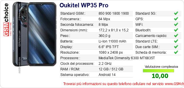 Oukitel WP35 Pro Dati tecnici di telefono cellulare Oukitel WP35 Pro Dati tecnici di telefono cellulare