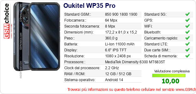 Oukitel WP35 Pro Dati tecnici di telefono cellulare Oukitel WP35 Pro Dati tecnici di telefono cellulare