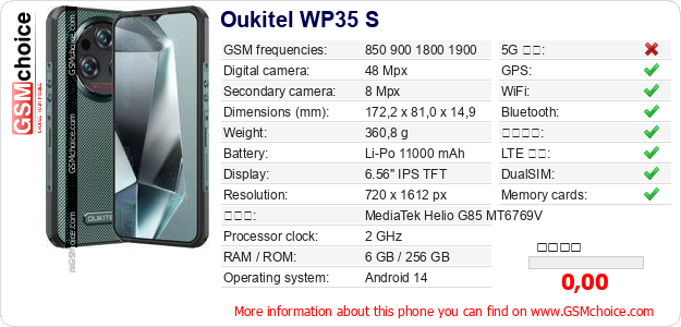 Oukitel WP35 S 手機技術數據