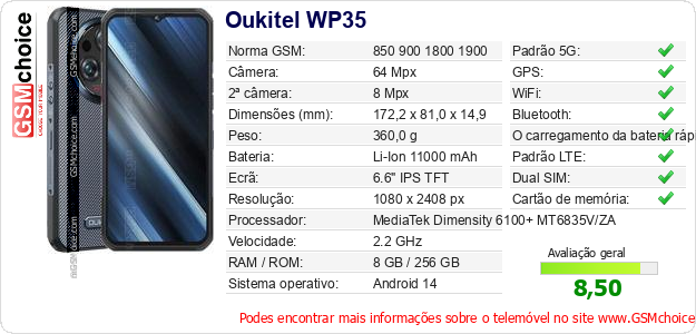 Oukitel WP35 Especificações técnicas do telemóvel 