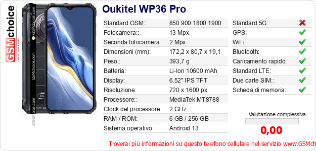 Oukitel WP36 Pro Dati tecnici di telefono cellulare Oukitel WP36 Pro Dati tecnici di telefono cellulare