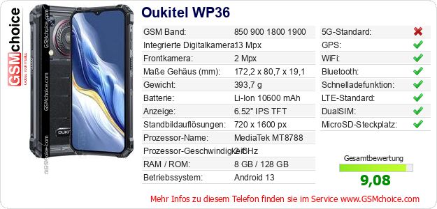 Oukitel WP36 technische Daten Oukitel WP36 technische Daten