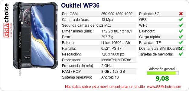 Oukitel WP36 Datos técnicos del móvil Oukitel WP36 Datos técnicos del móvil