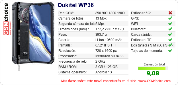 Oukitel WP36 Datos técnicos del móvil Oukitel WP36 Datos técnicos del móvil