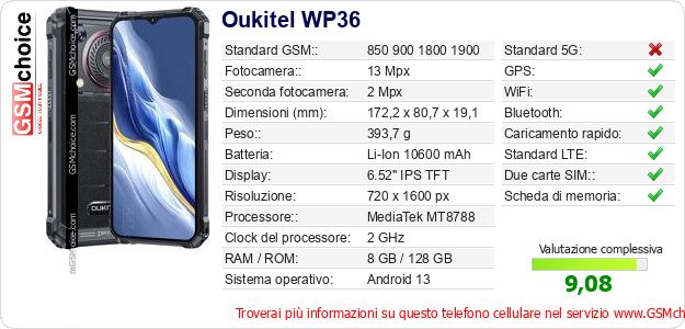 Oukitel WP36 Dati tecnici di telefono cellulare Oukitel WP36 Dati tecnici di telefono cellulare