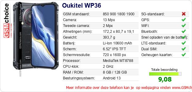Oukitel WP36 Technische gegevens 