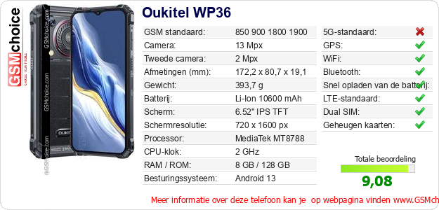 Oukitel WP36 Technische gegevens Oukitel WP36 Technische gegevens