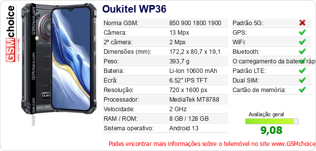 Oukitel WP36 Especificações técnicas do telemóvel Oukitel WP36 Especificações técnicas do telemóvel
