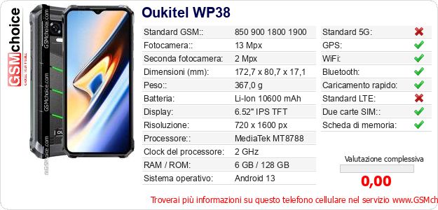 Oukitel WP38 Dati tecnici di telefono cellulare 