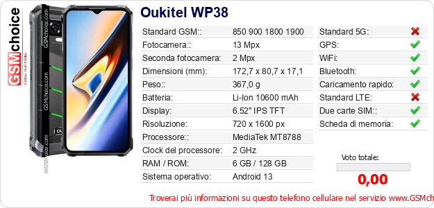 Oukitel WP38 Dati tecnici di telefono cellulare Oukitel WP38 Dati tecnici di telefono cellulare