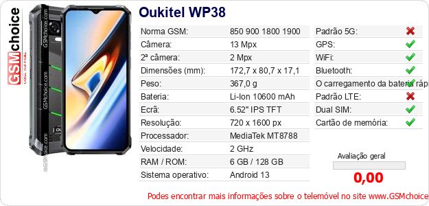 Oukitel WP38 Especificações técnicas do telemóvel Oukitel WP38 Especificações técnicas do telemóvel