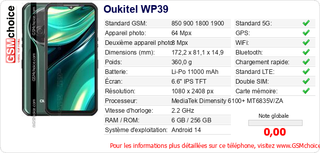 Oukitel WP39 Fiche technique
