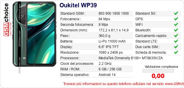 Oukitel WP39 Dati tecnici di telefono cellulare 