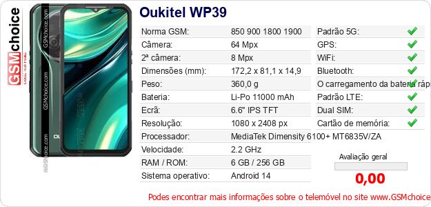 Oukitel WP39 Especificações técnicas do telemóvel 