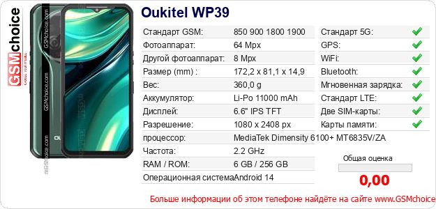 Oukitel WP39 Технические данные телефона Oukitel WP39 Технические данные телефона
