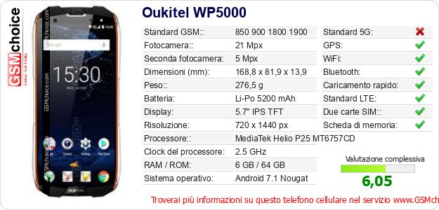 Oukitel WP5000 Dati tecnici di telefono cellulare Oukitel WP5000 Dati tecnici di telefono cellulare