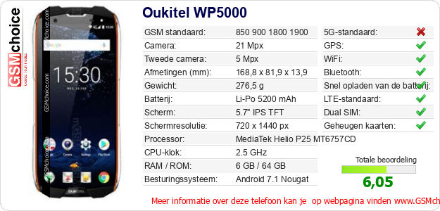 Oukitel WP5000 Technische gegevens Oukitel WP5000 Technische gegevens