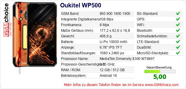 Oukitel WP500 technische Daten Oukitel WP500 technische Daten