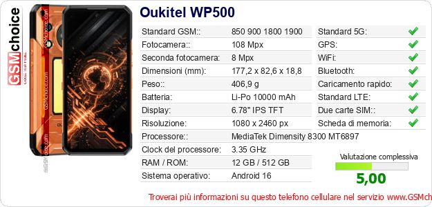 Oukitel WP500 Dati tecnici di telefono cellulare Oukitel WP500 Dati tecnici di telefono cellulare