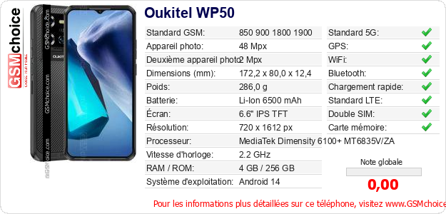 Oukitel WP50 Fiche technique