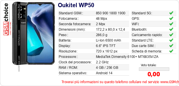 Oukitel WP50 Dati tecnici di telefono cellulare 
