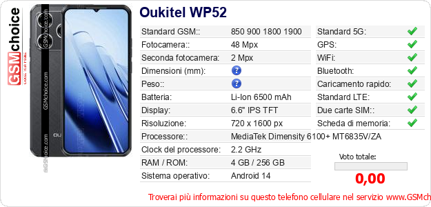 Oukitel WP52 Dati tecnici di telefono cellulare 