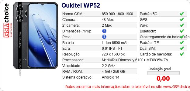 Oukitel WP52 Especificações técnicas do telemóvel 