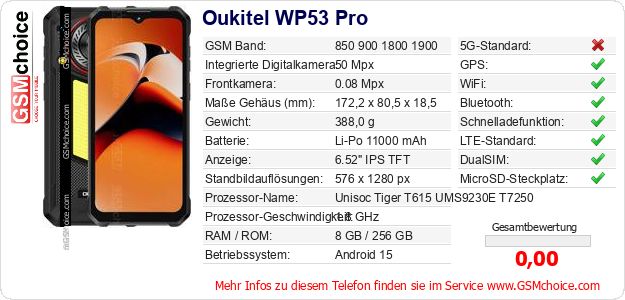 Oukitel WP53 Pro technische Daten Oukitel WP53 Pro technische Daten