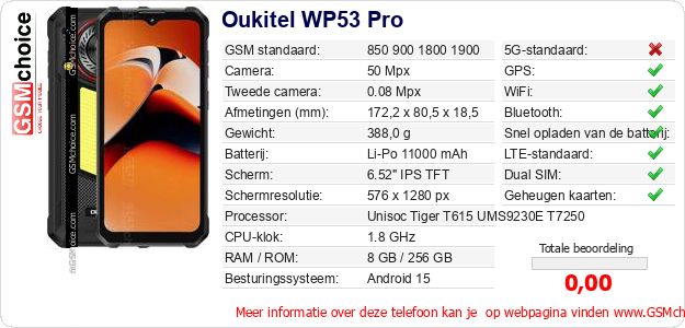 Oukitel WP53 Pro Technische gegevens Oukitel WP53 Pro Technische gegevens