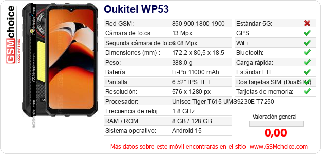 Oukitel WP53 Datos técnicos del móvil 